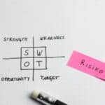 Hvad er en SWOT-analyse og hvad kan den bruges til