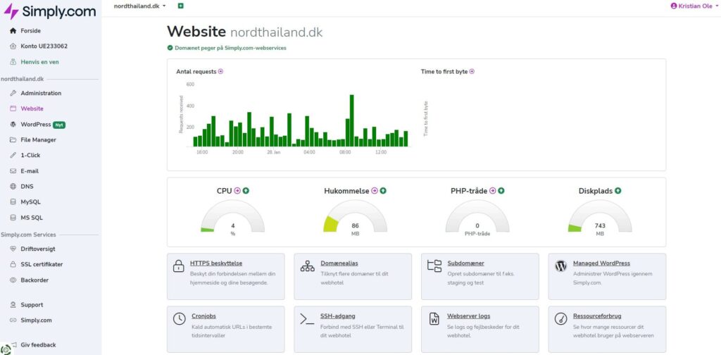 website området i Simply kontrolpanel - anmeldelse